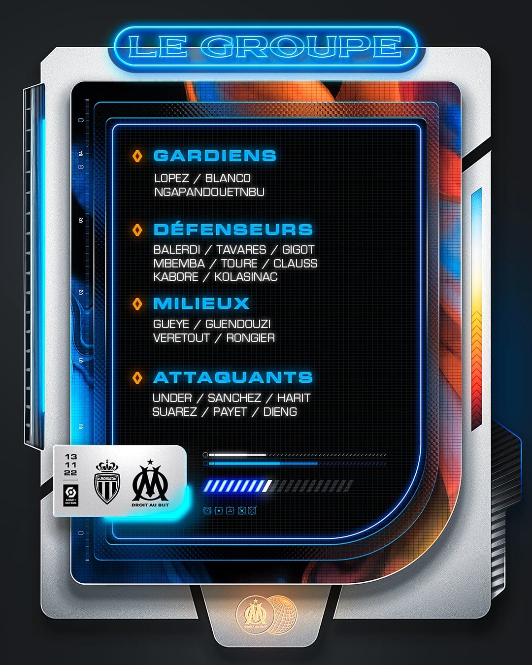 ASM - OM : Krépin Diatta et Ismael Jakobs accueillent Bamba Dieng et Pape Gueye avant le Mondial 14 - OnzedAfrik