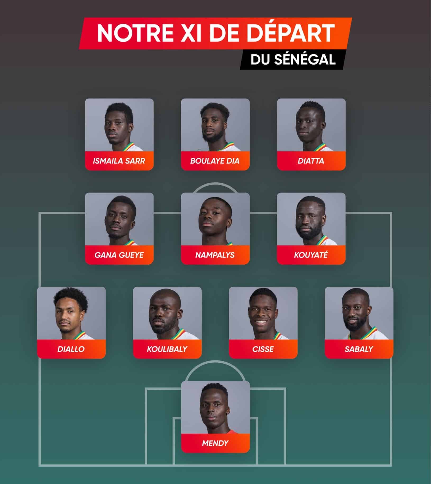 Sénégal v Pays-Bas : Les compos officielles avec d'énormes surprises 14 FiE N DWQAI9vIr - OnzedAfrik