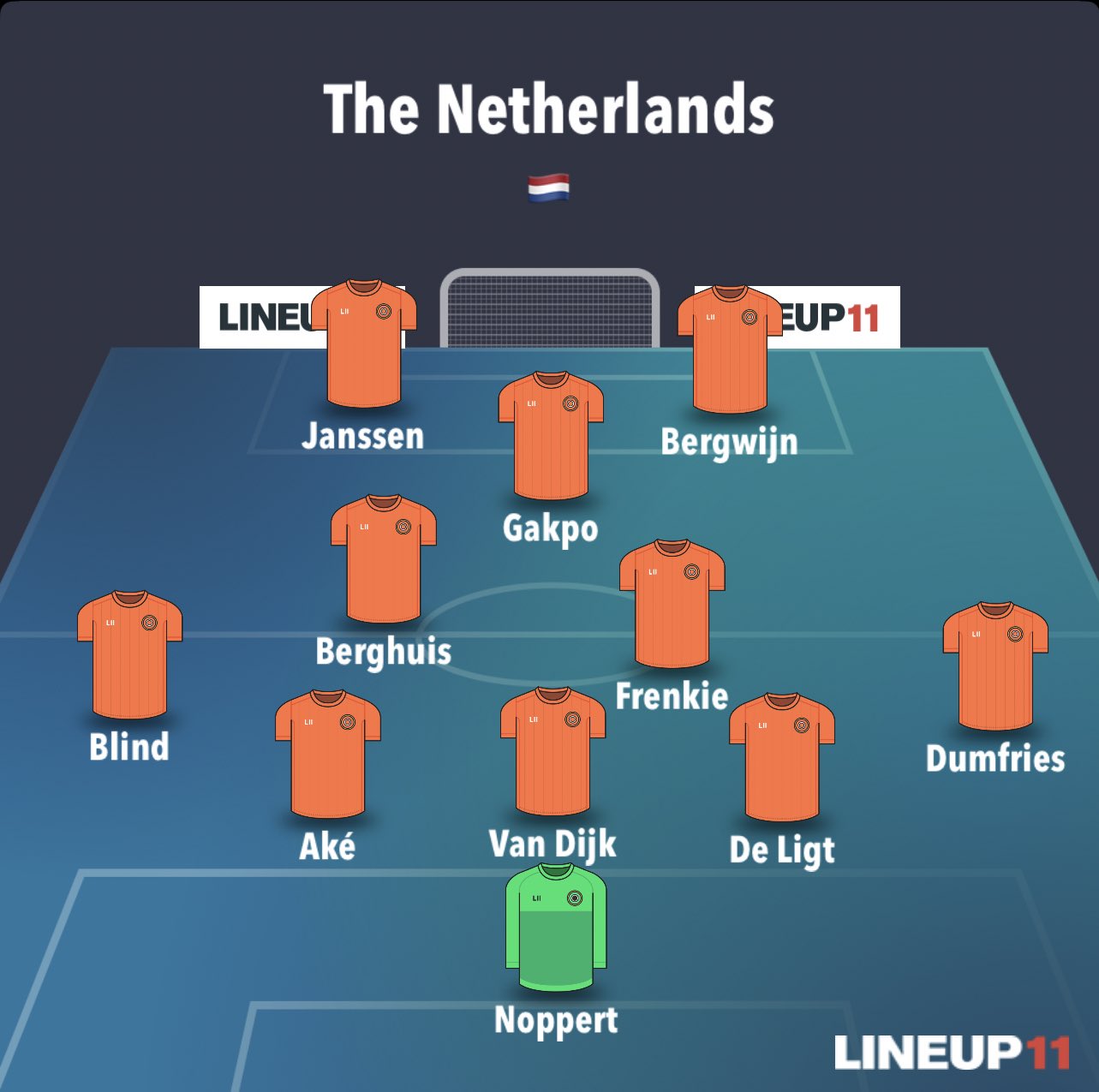 Sénégal v Pays-Bas : Les compos officielles avec d'énormes surprises 15 FiGGeqRWIAIquwy - OnzedAfrik