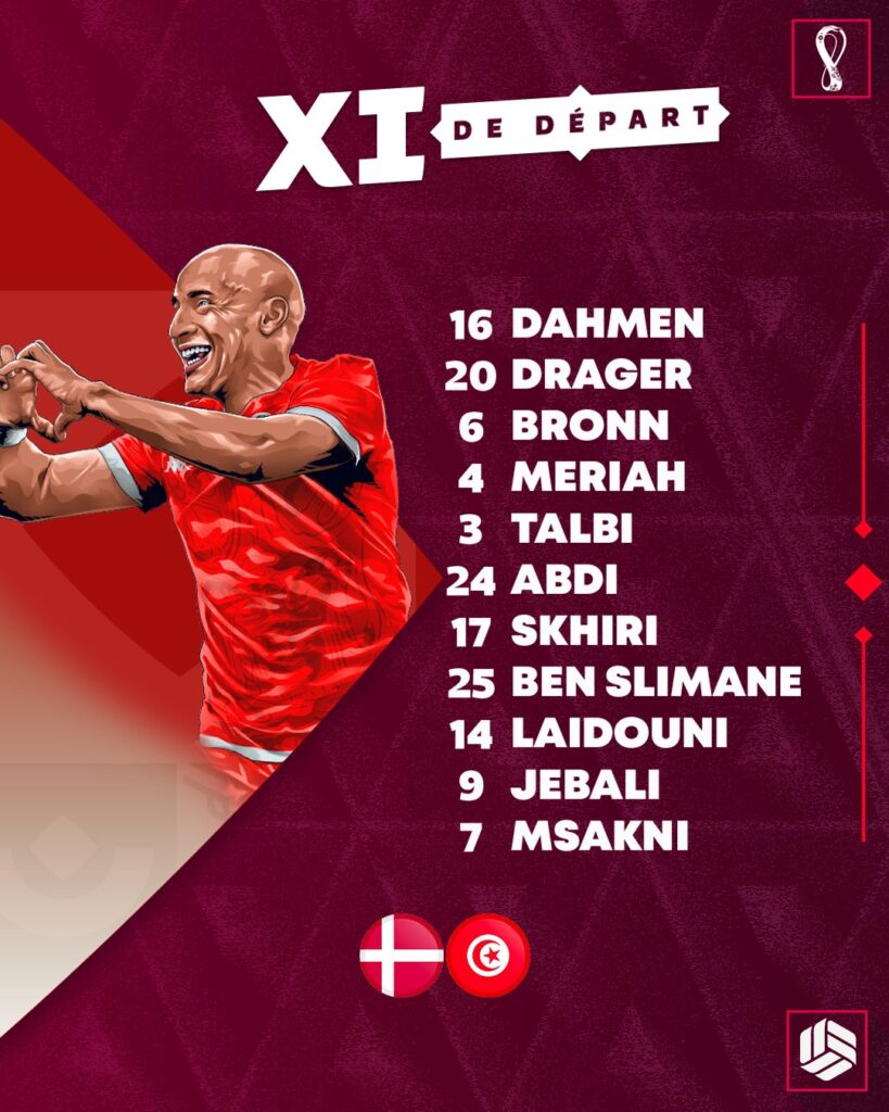 Les compos officielles de Danemark - Tunisie connues, Wahbi Khazri sur le banc ! 15 FiKlsy1XgAMgefq - OnzedAfrik