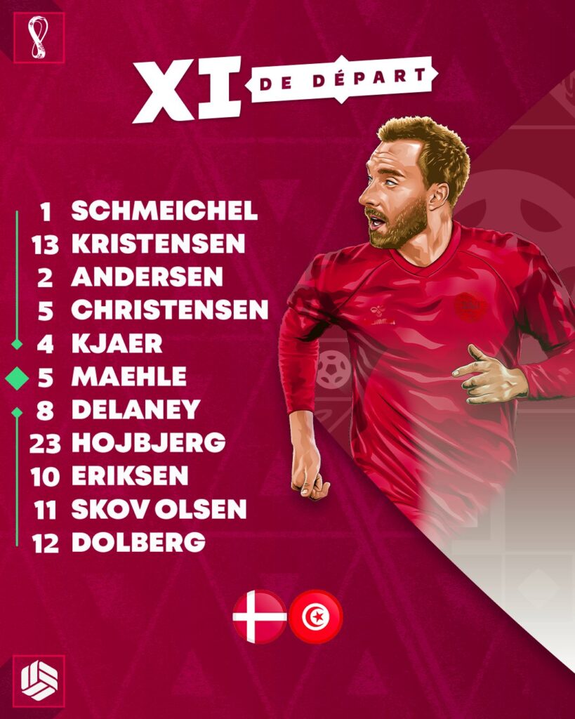 Les compos officielles de Danemark - Tunisie connues, Wahbi Khazri sur le banc ! 14 FiKlsy2XgAM2zEq - OnzedAfrik