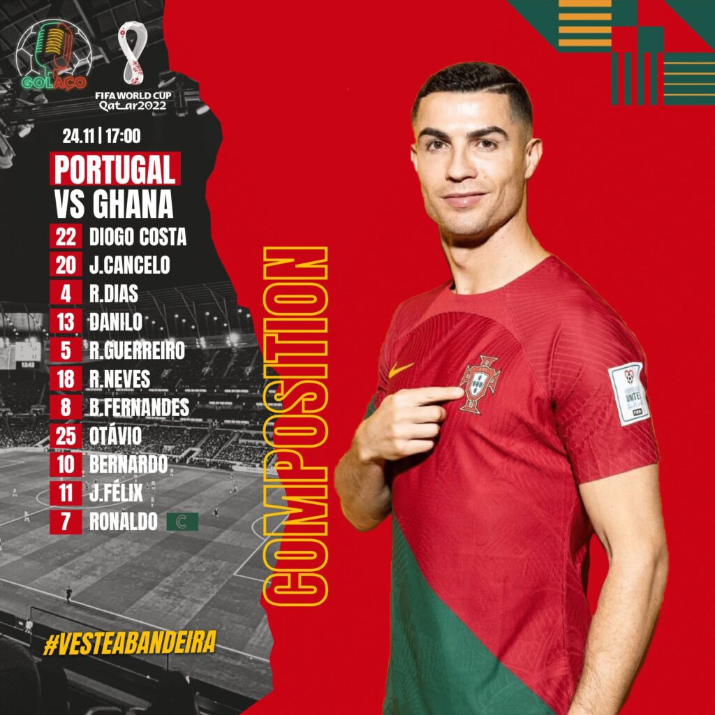Portugal - Ghana : Les compos officielles avec Inaki Williams et Cristiano Ronaldo 14 FiVnj1rVUAIh6 7 - OnzedAfrik
