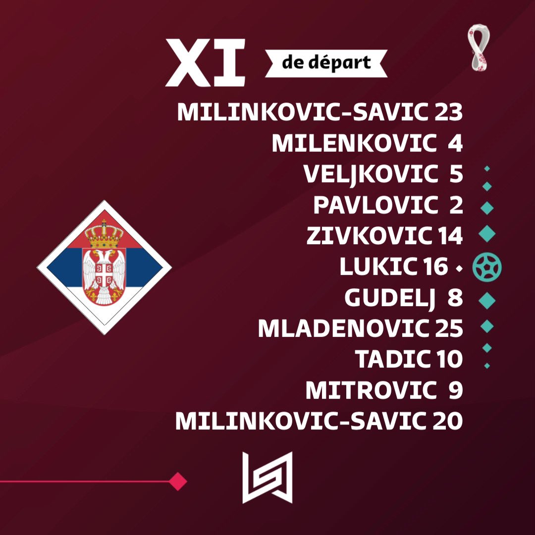 Brésil - Serbie : les compos officielles, la Seleção sort l'artillerie lourde 14 FiWVKj5WIAAG4FZ - OnzedAfrik