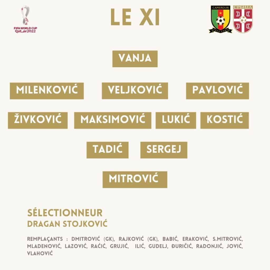 Cameroun - Serbie : Les compos officielles avec 2 changements chez les Lions 15 Fio3l7nXgAEaCY5 - OnzedAfrik