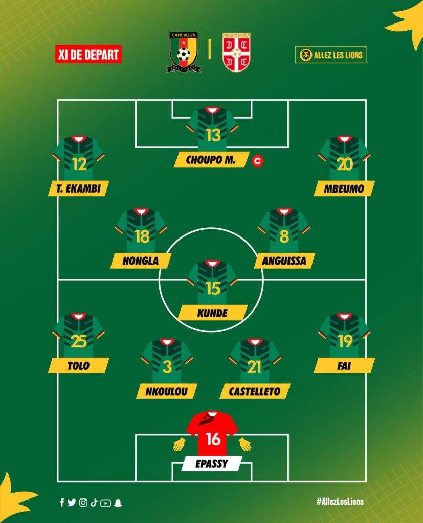 Cameroun - Serbie : Les compos officielles avec 2 changements chez les Lions 14 Fio3vmbXoAEgDi0 - OnzedAfrik