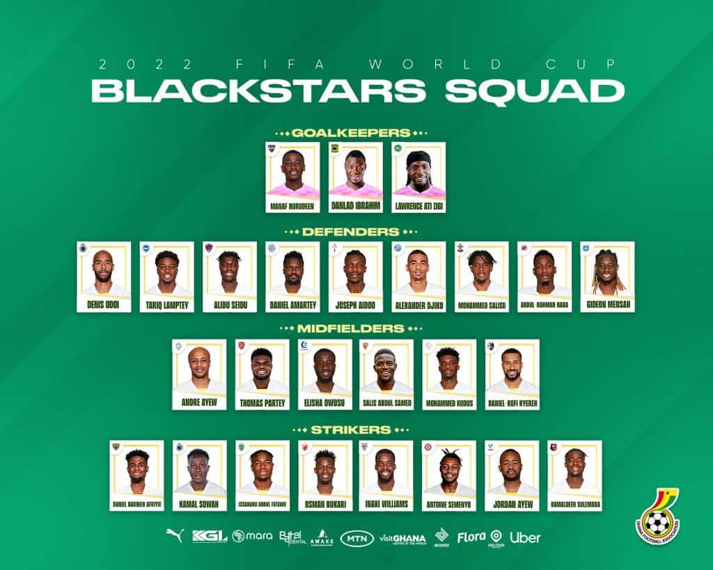 Ghana : Les 26 Balck Stars retenus pour la Coupe du monde enfin connus ! 11 WhatsApp Image 2022 11 14 at 12.48.09 - OnzedAfrik