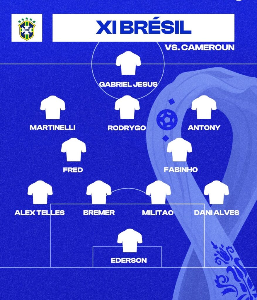 Cameroun - Brésil : Les compos officielles avec plusieurs changements 15 Fi Z4TAXkAobsAL - OnzedAfrik