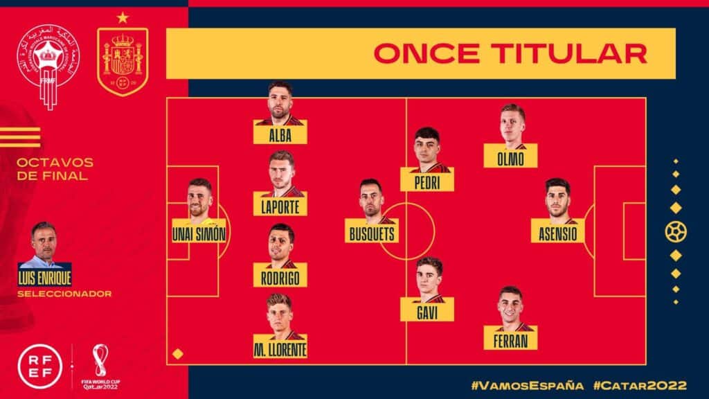 Maroc - Espagne : Les compos officielles 15 FjTF7Z WQAEZ29r - OnzedAfrik