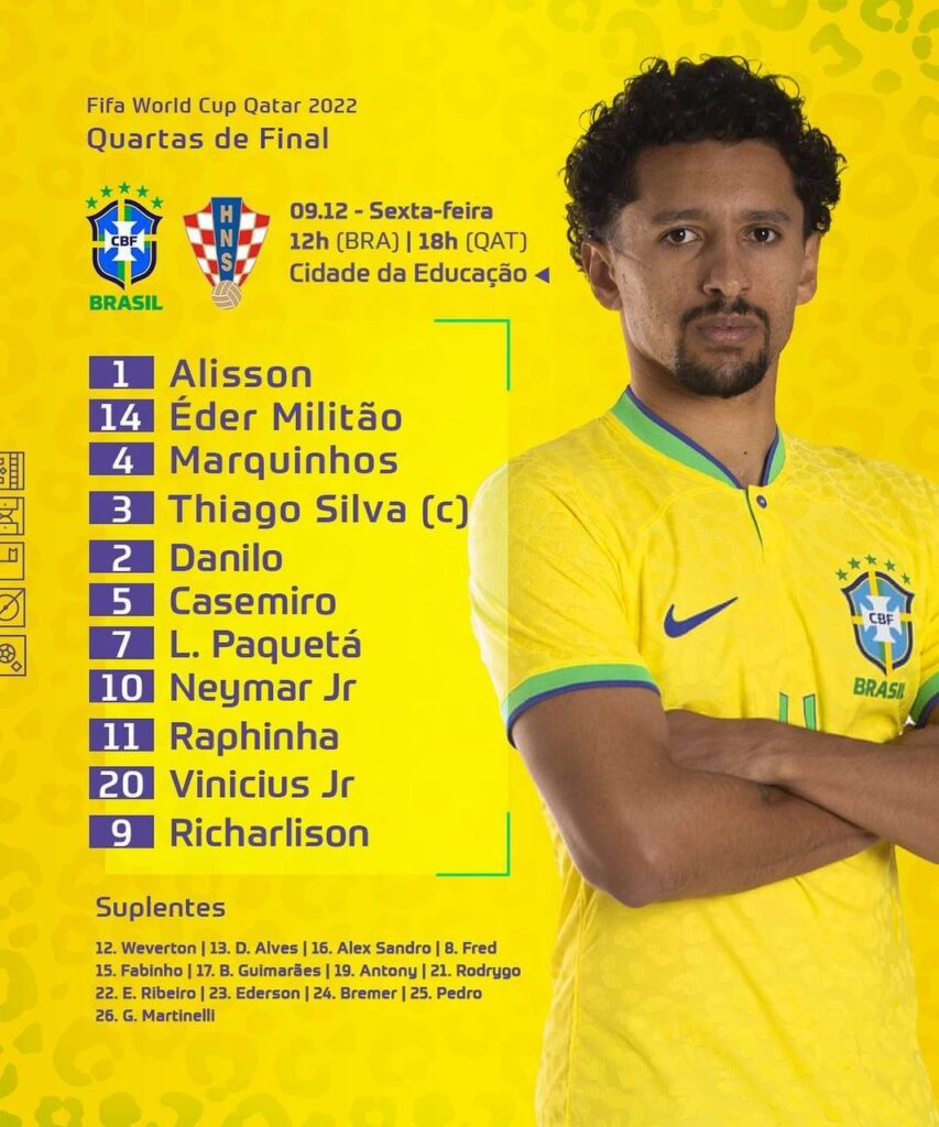 Croatie - Brésil : Les compos officielles sont là ! 15 FjirMNAWIAIUg c - OnzedAfrik