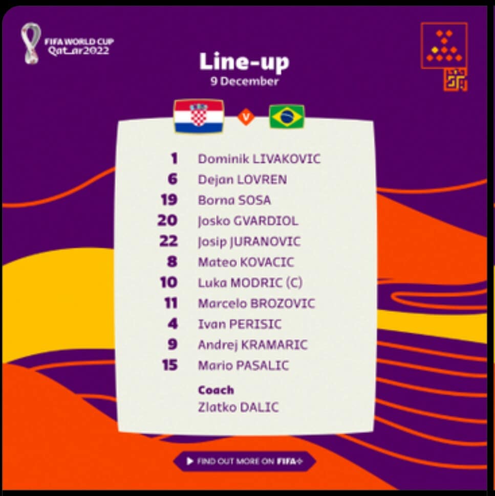 Croatie - Brésil : Les compos officielles sont là ! 14 FjisIn3aMAEez97 - OnzedAfrik