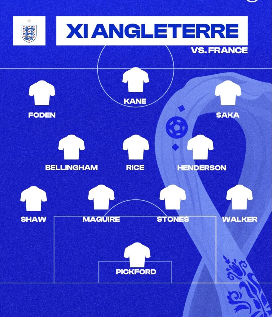 Angleterre - France : Les compositions officielles 14 FjolSfMXgAAvh1r - OnzedAfrik