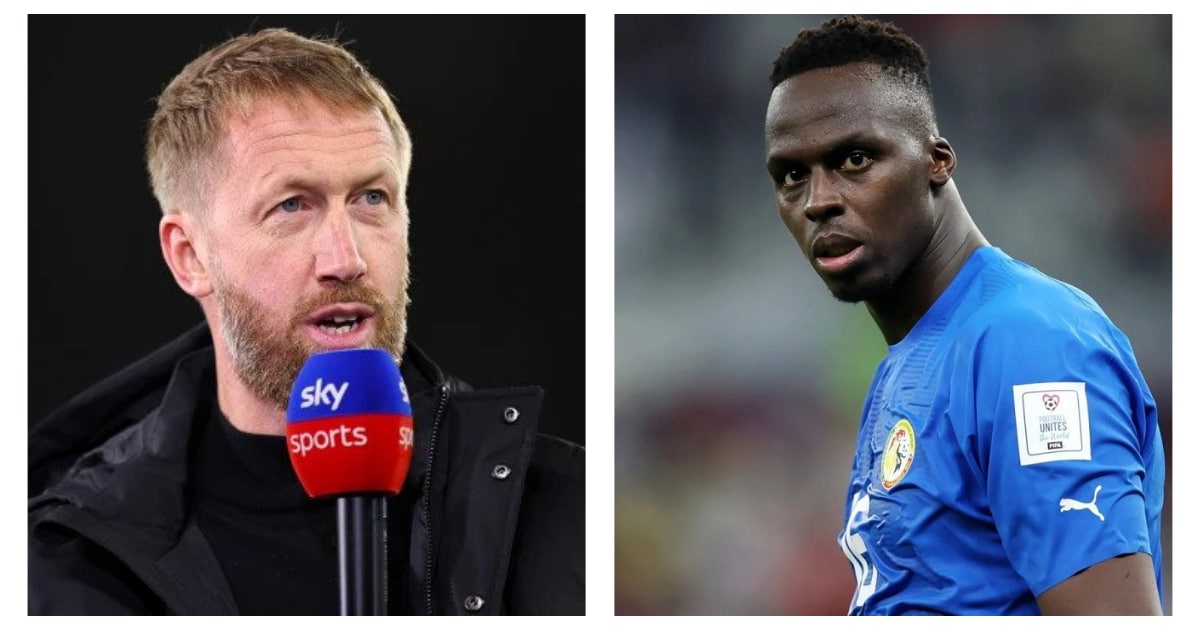 Potter Mendy - OnzedAfrik