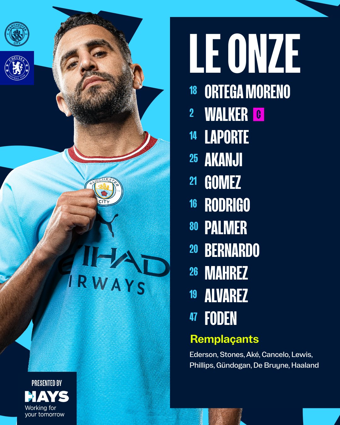 FA Cup : Koulibaly et Mahrez titulaires pour le round 2 Man City - Chelsea 14 Fl9Z5t0XgAEcXai - OnzedAfrik
