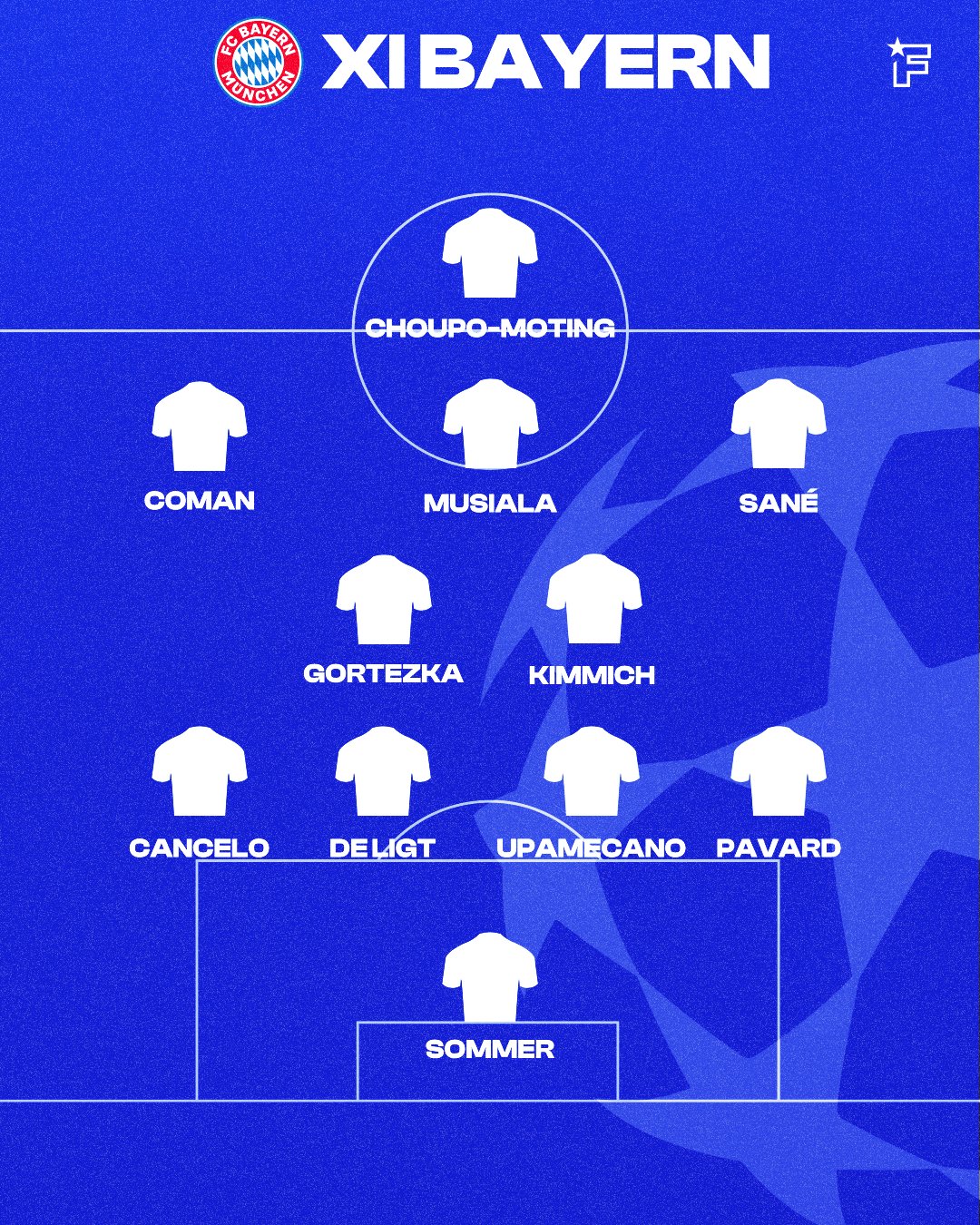 8es de finale LDC : Les compos officielles du choc PSG - Bayern avec Choupo-Moting et Hakimi 15 Fo8rmapXEAAaKBO - OnzedAfrik