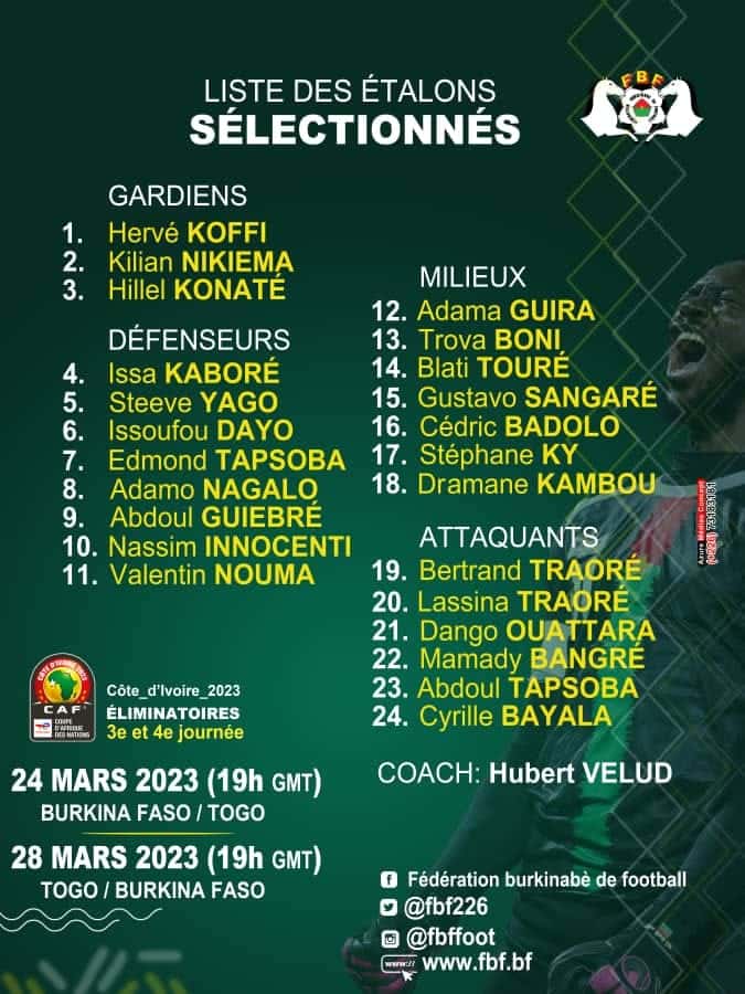 CAN 2023 (Q) : La liste du Burkina Faso avec deux novices et un grand retour 11 333551882 245095594521520 7690551687626925205 n - OnzedAfrik
