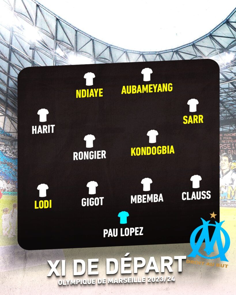 Le XI impressionnant que pourrait aligner l'OM avec Iliman Ndiaye et Ismaila Sarr 11 F2TKrq6W4AA auD - OnzedAfrik