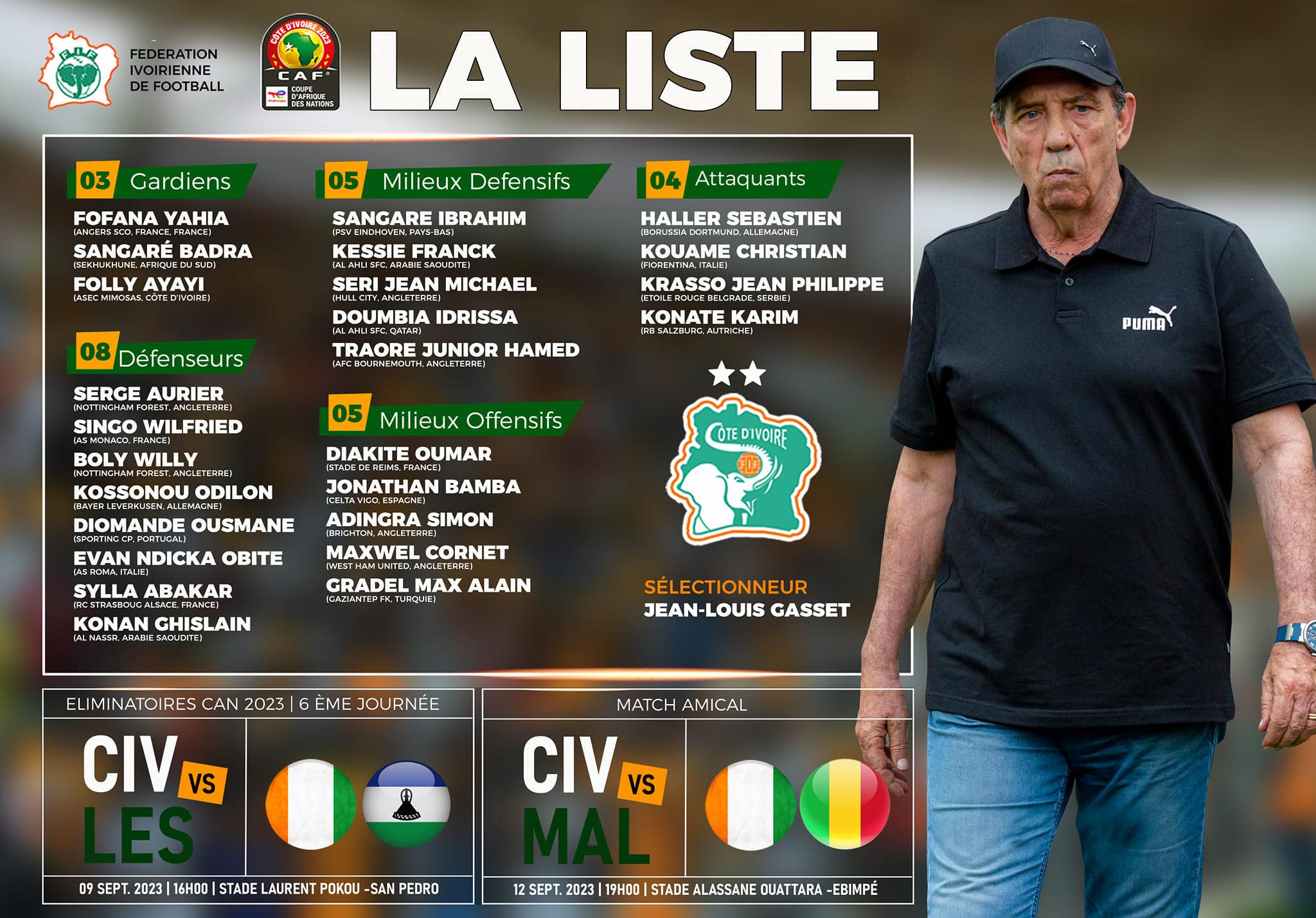 CAN 2023 (Q) : Fofana et Zaha zappés, la liste de la Cote d'Ivoire dévoilée 11 370379872 626127419633114 3455020035383072012 n - OnzedAfrik