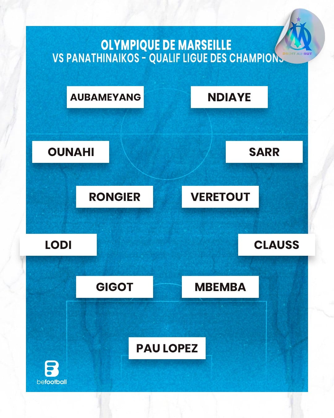 Marseille - Panathinaikos : Le onze de l'OM avec Iliman Ndiaye 11 F3lyue1W8A8cSAY - OnzedAfrik