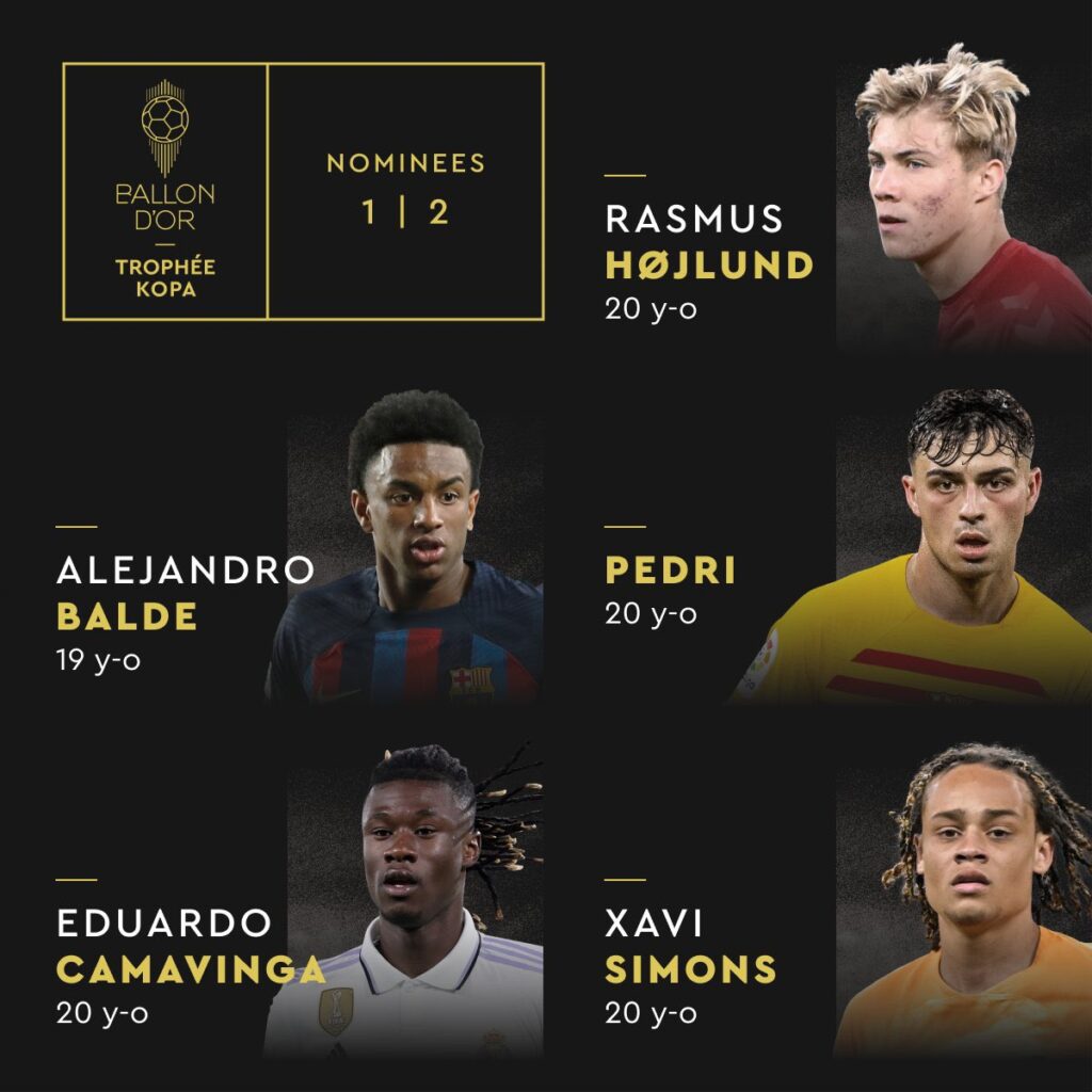 Ballon d’Or-La liste des candidats nominés pour le trophée Kopa dévoilée 14 F5W1ZHuWEAEXx9G - OnzedAfrik