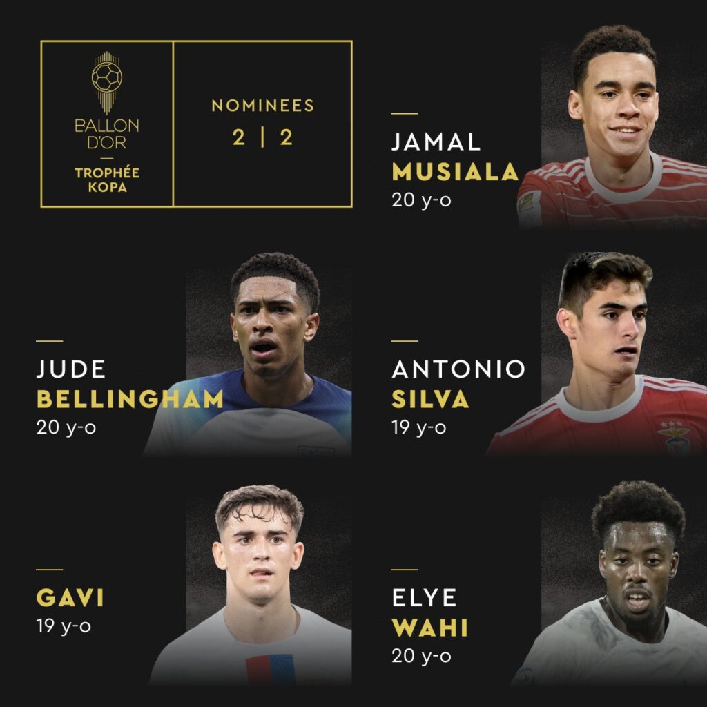 Ballon d’Or-La liste des candidats nominés pour le trophée Kopa dévoilée 15 F5W1ZHvXwAAqoO1 - OnzedAfrik