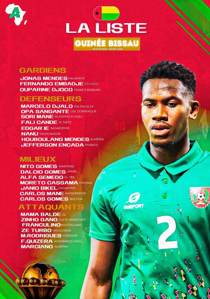 CAN 2023 : la liste définitive de la Guinée-Bissau dévoilée (officiel) 11 Guinée-Bissau