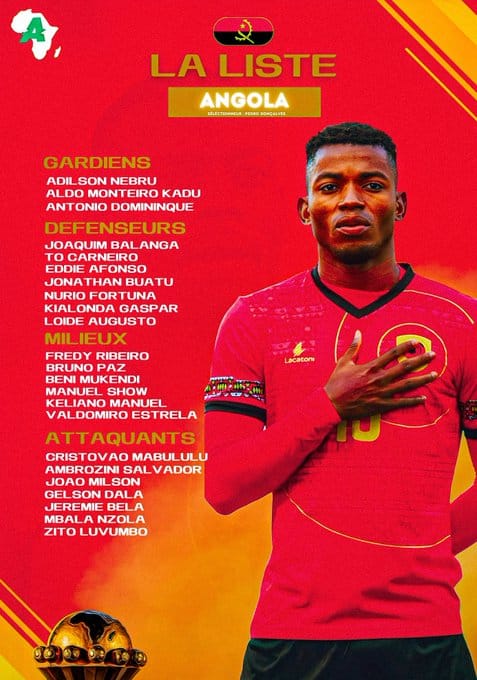 Convoqué pour la CAN, un cadre de la sélection angolaise préfère se concentrer sur son club ! 11 Angola