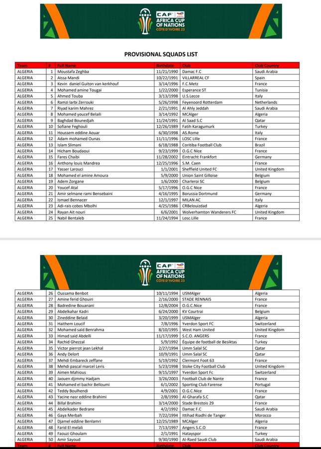 CAN 2023 : la liste élargie de l'Algérie avec Ismail Bennacer et Youcef Belaili 11 Algérie