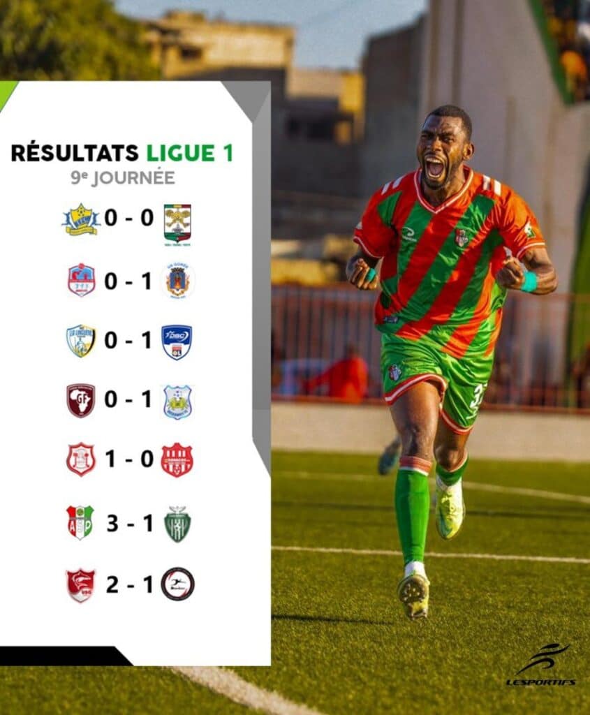 Ligue 1 : L'AS Pikine enfonce le Casa Sports, les résultats et le classement à l'issue de la 9e journée 14 GCdYAnNXEAAgf t - OnzedAfrik