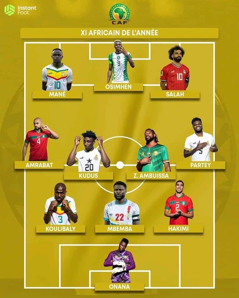 CAF Awards : le XI africain de l'année avec deux joueurs sénégalais ! 11 CAF