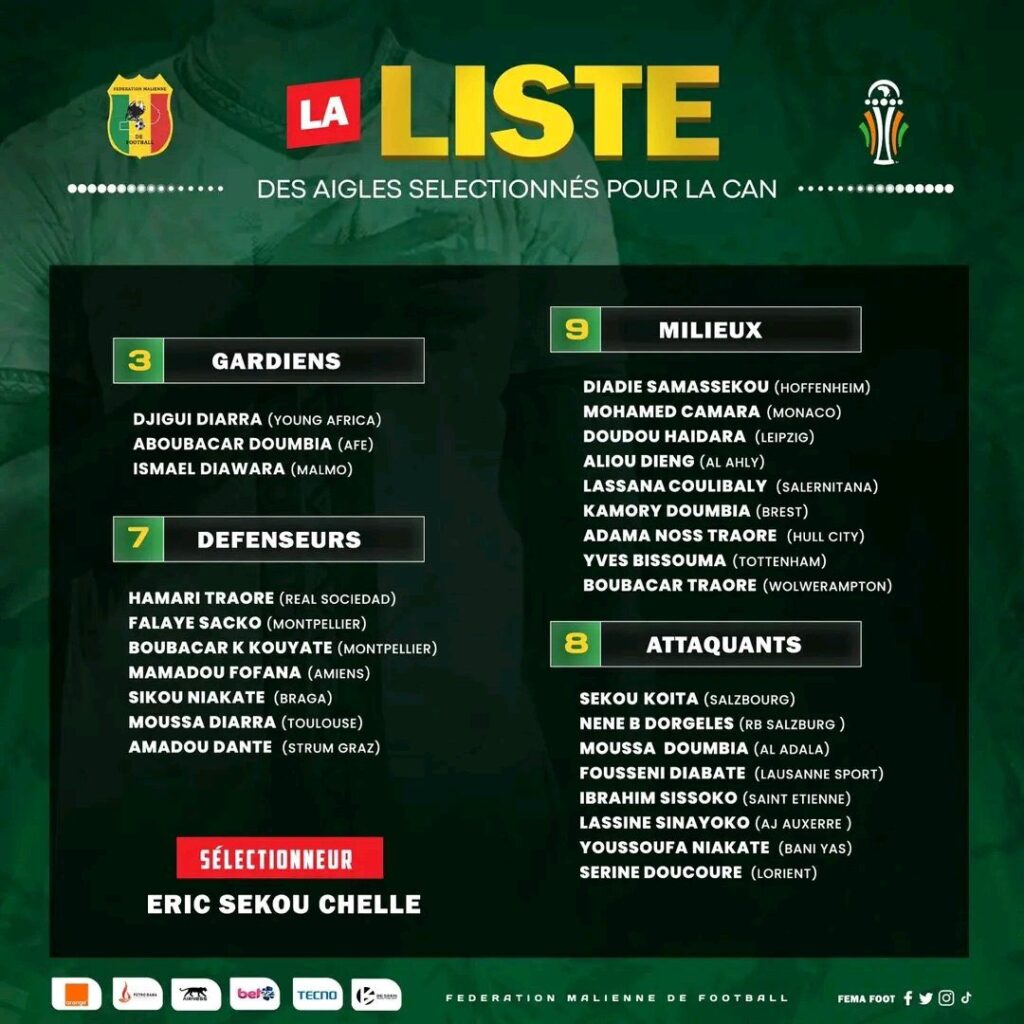 CAN 2023 : la liste officielle du Mali dévoilée avec Yves Bissouma et Amadou Haidara 11 MALI