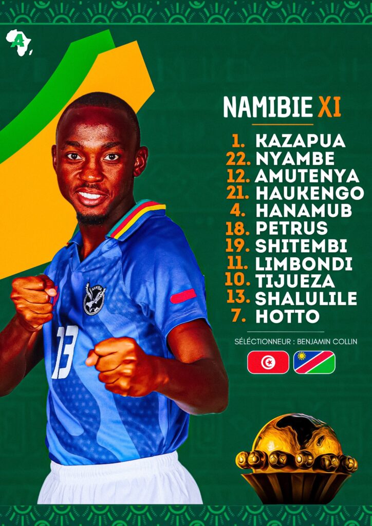 CAN 2023 : Tunisie - Namibie, les compositions officielles sont tombées ! 15 Namibie