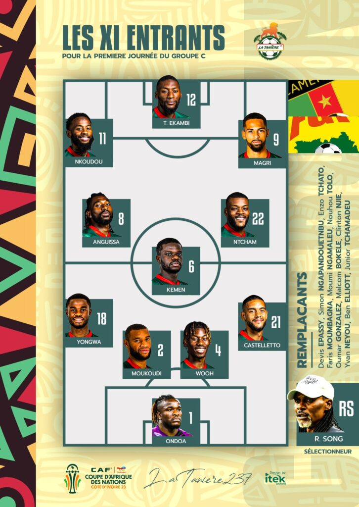 CAN 2023 : le onze d'outsider du Cameroun face à la Guinée 11 GD5UhZpWIAAEHuZ - OnzedAfrik