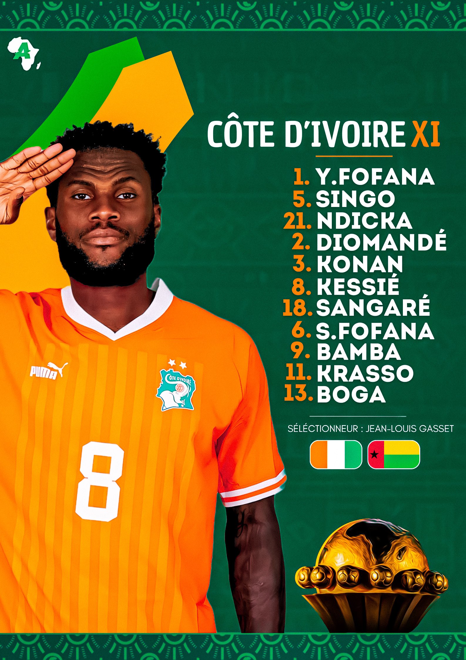 Côte d'Ivoire - Guinée Bissau : les compos officielles du match d'ouverture de la CAN 2023 14 Côte d'Ivoire : Y. Fofana - Singo, Ndicka, Diomandé, Konan - Kessié, Sangaré, Séko Fofana - Bamba, Krasso, Boga
