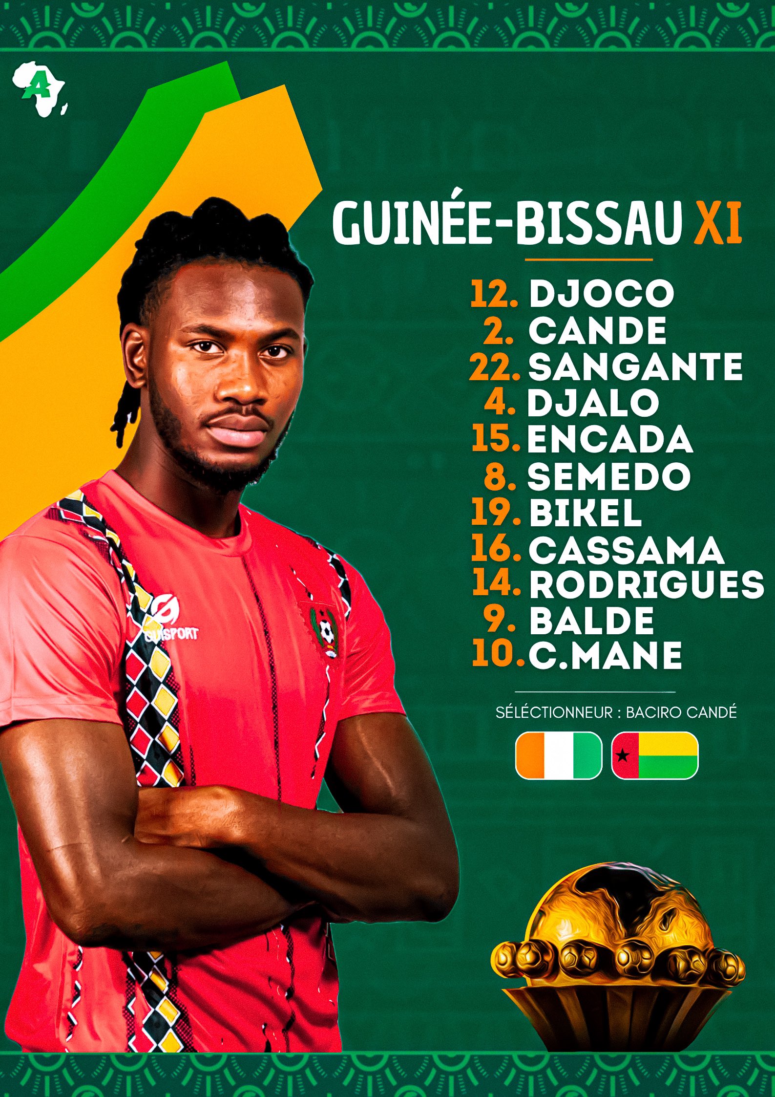 Côte d'Ivoire - Guinée Bissau : les compos officielles du match d'ouverture de la CAN 2023 15 Guinée-Bissau : Djoco - Candé, Djalo, Sangante - Encada, Bikel, Semedo, Cassama, C. Mané - Rodrigues, Baldé