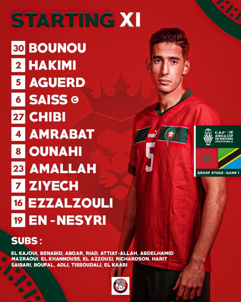 Maroc - Tanzanie : les compos officielles dévoilées, des choix forts de Regragui 14 GEDh6dmXcAAvKdG - OnzedAfrik