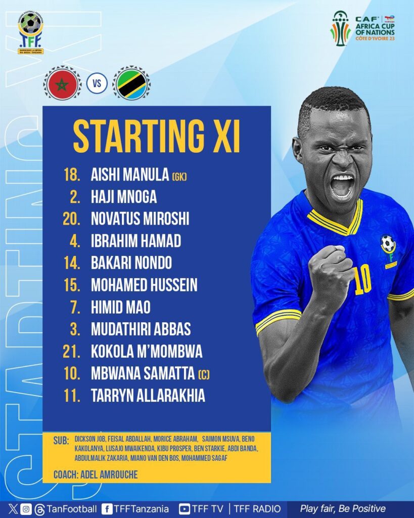 Maroc - Tanzanie : les compos officielles dévoilées, des choix forts de Regragui 15 GEDoxvlXMAA1M2p - OnzedAfrik