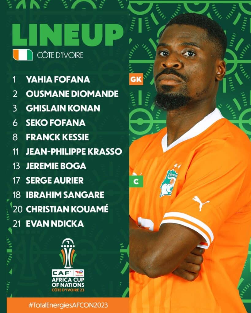 Côte d'Ivoire - Nigéria : les compositions officielles, toujours sans Haller 14 IMG 2514 - OnzedAfrik