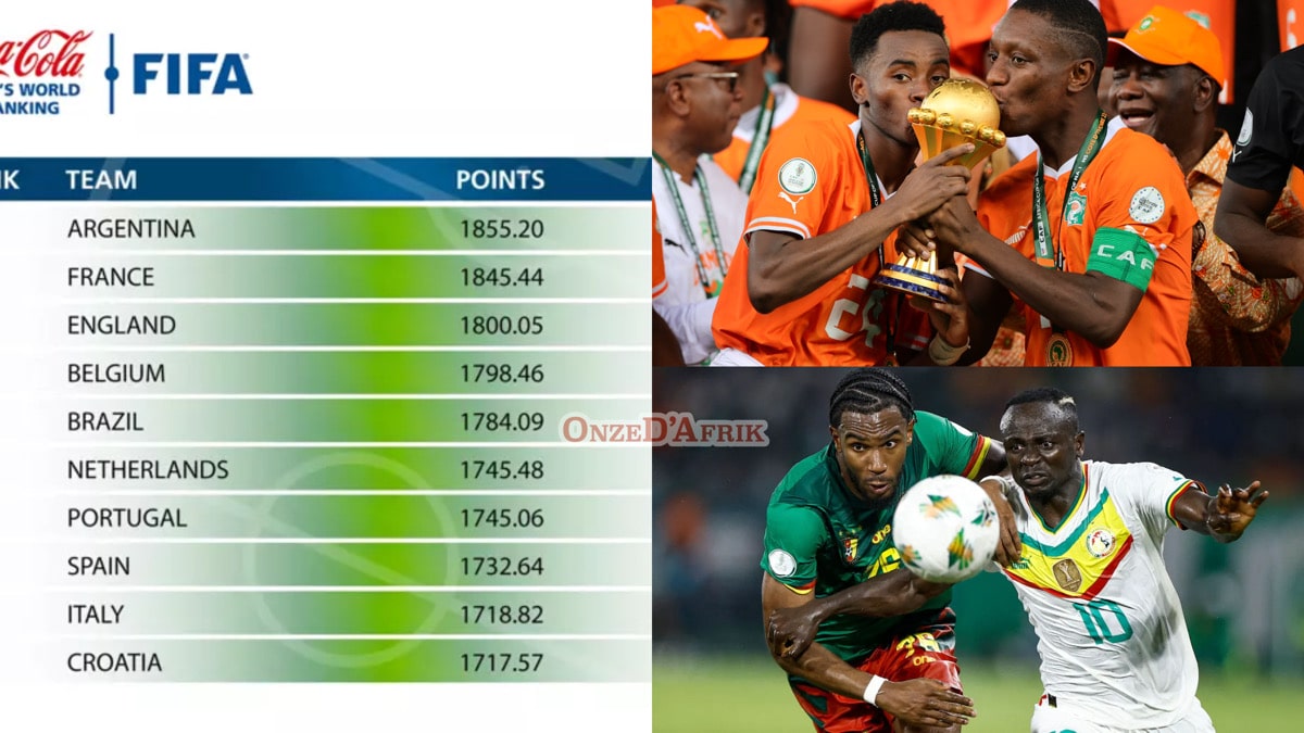 2422A84C 15C9 4FBF B8F6 A1620AE5527D - OnzedAfrik