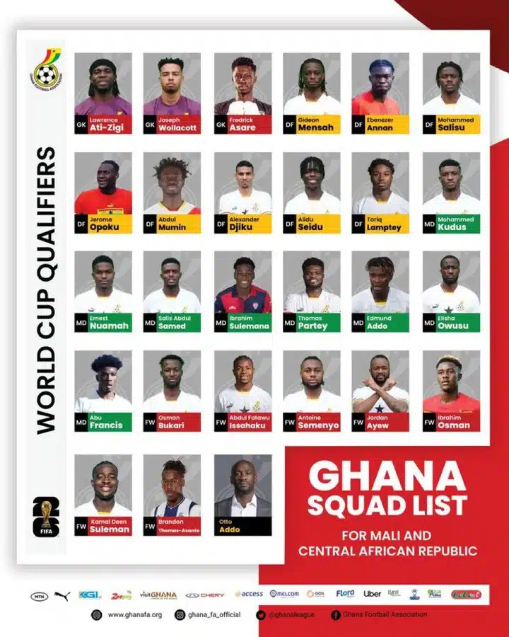 La liste du Ghana
