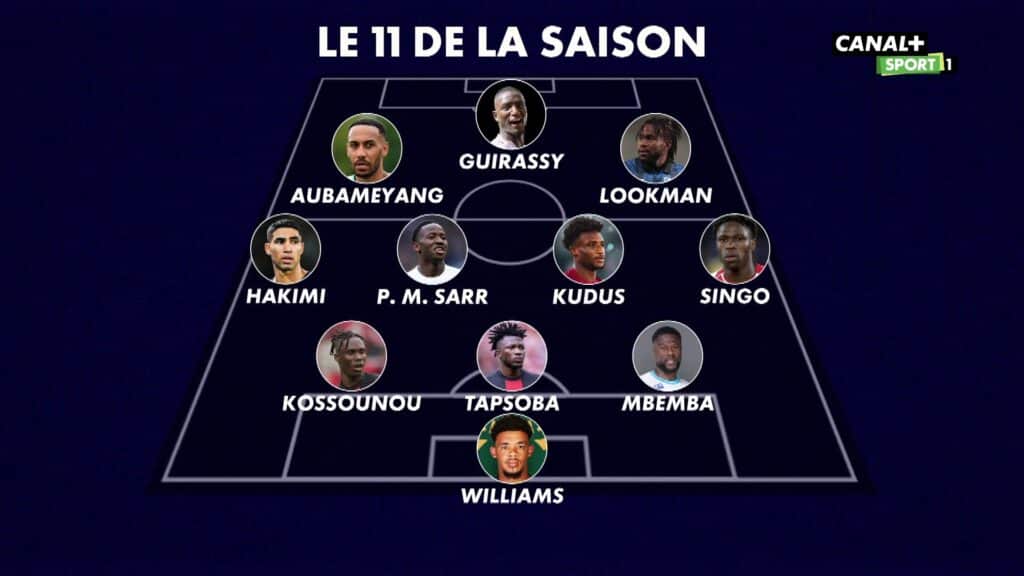 Pape Matar Sarr, l'excellente nouvelle tombe : « Il est le seul Sénégalais à ... » 11 Onze-type de Canal Plus avec Pape Matar Sarr