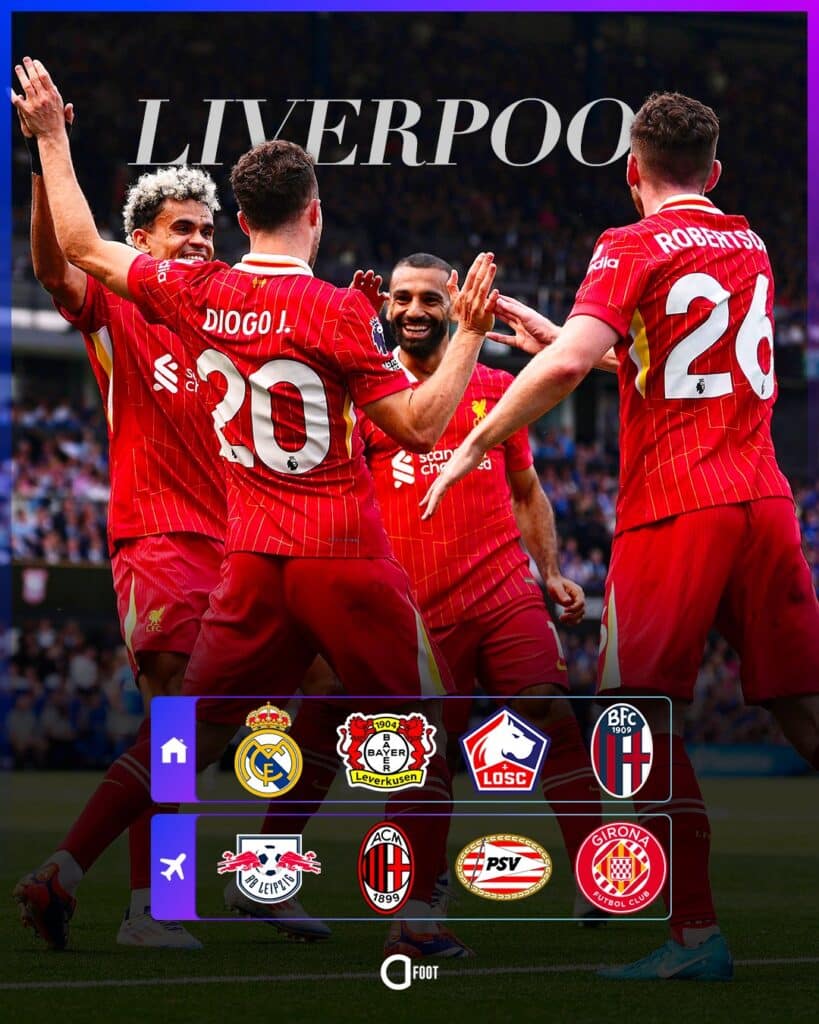 Ligue des Champions UEFA : Voici les affiches complètes de la phase de groupes ! 61 IMG 9265 - OnzedAfrik