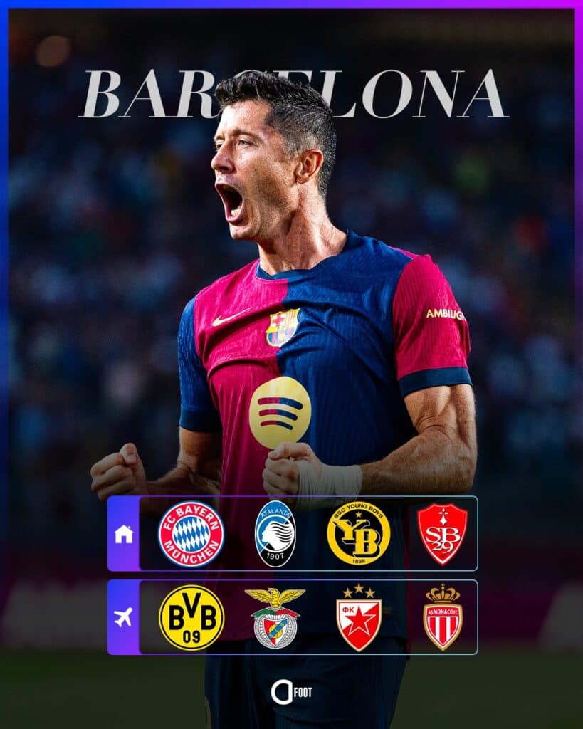 Ligue des Champions UEFA : Voici les affiches complètes de la phase de groupes ! 60 IMG 9267 - OnzedAfrik