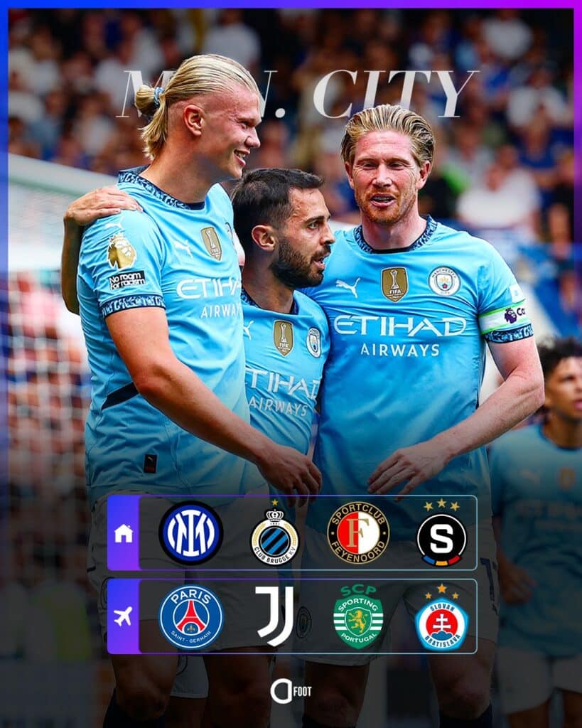 Ligue des Champions UEFA : Voici les affiches complètes de la phase de groupes ! 63 IMG 9268 - OnzedAfrik