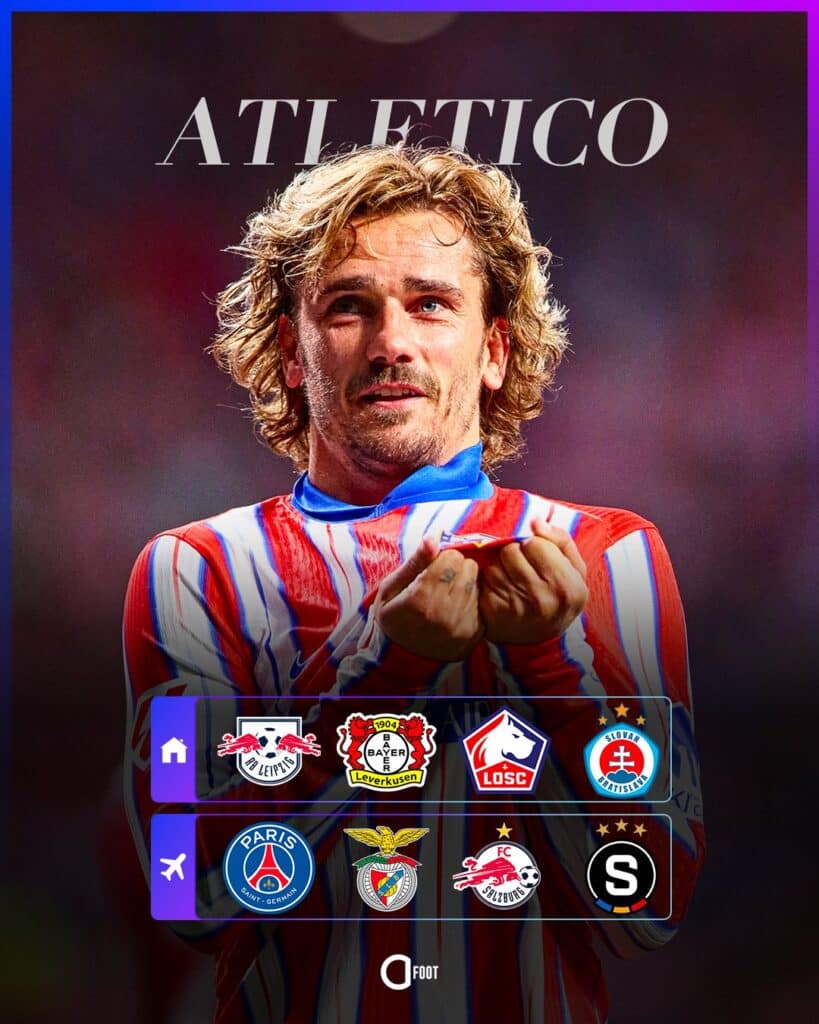 Ligue des Champions UEFA : Voici les affiches complètes de la phase de groupes ! 64 IMG 9272 - OnzedAfrik