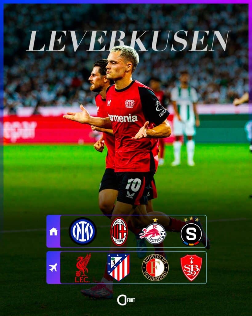 Ligue des Champions UEFA : Voici les affiches complètes de la phase de groupes ! 65 IMG 9273 - OnzedAfrik