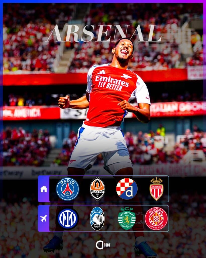 Ligue des Champions UEFA : Voici les affiches complètes de la phase de groupes ! 68 IMG 9274 - OnzedAfrik