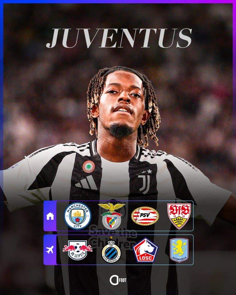 Ligue des Champions UEFA : Voici les affiches complètes de la phase de groupes ! 66 IMG 9276 - OnzedAfrik