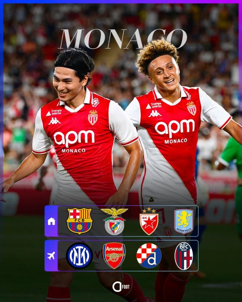 Ligue des Champions UEFA : Voici les affiches complètes de la phase de groupes ! 69 IMG 9278 - OnzedAfrik