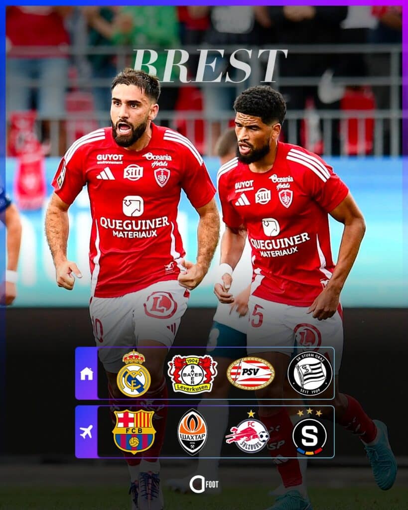 Ligue des Champions UEFA : Voici les affiches complètes de la phase de groupes ! 70 IMG 9279 - OnzedAfrik