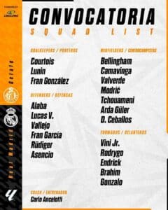 Real Madrid : quatre forfaits majeurs face à Getafe, Mbappé incertain pour la finale 11 WhatsApp Image 2025 04 23 at 3.08.23 PM - OnzedAfrik